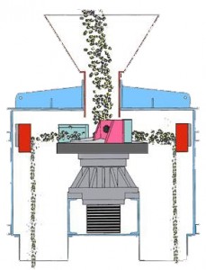 zeolite processing